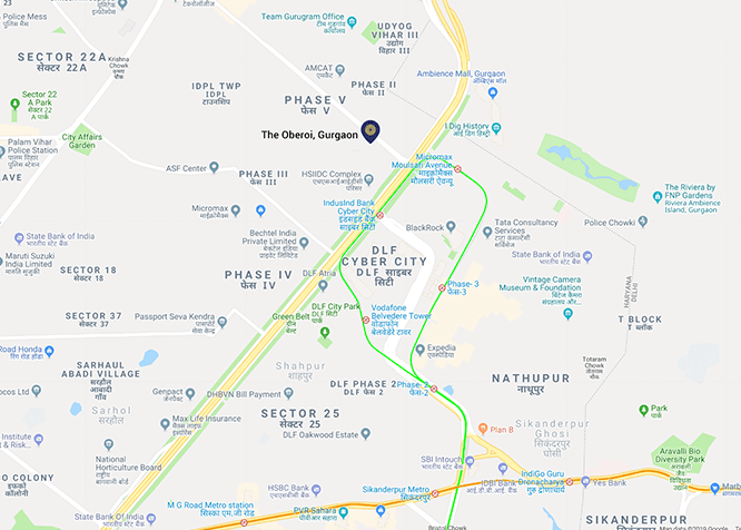 Direction-map