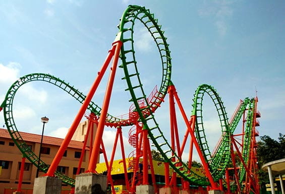 Wonderla 1 MG Mall In-Bangalore